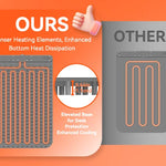 US Stock Portable Foldable Roll up Electric Silicon Food Warming Tray Warm Mat for Food Heat Pad