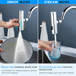Kitchen Faucet Waterfall Outlet Nozzle | 360° Rotating Splash-Proof Bubbler Attachment – Vintoba Kitchen Gadgets